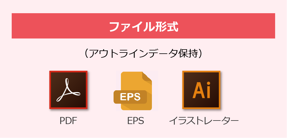 ファイル形式