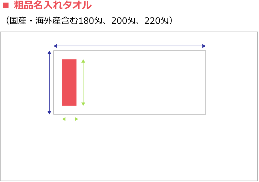 粗品名入れタオル