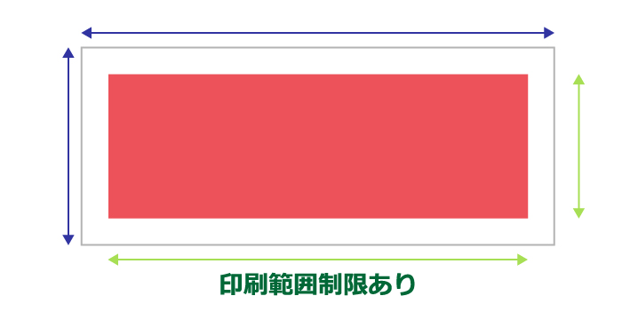 オリジナルタオル枠有印刷範囲