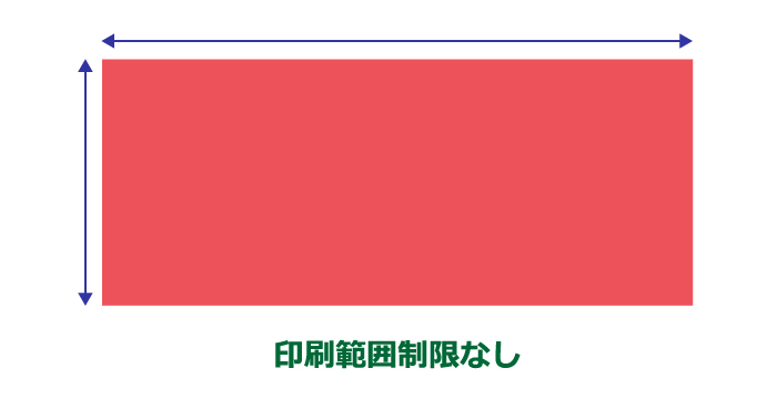オリジナルタオル全面印刷範囲